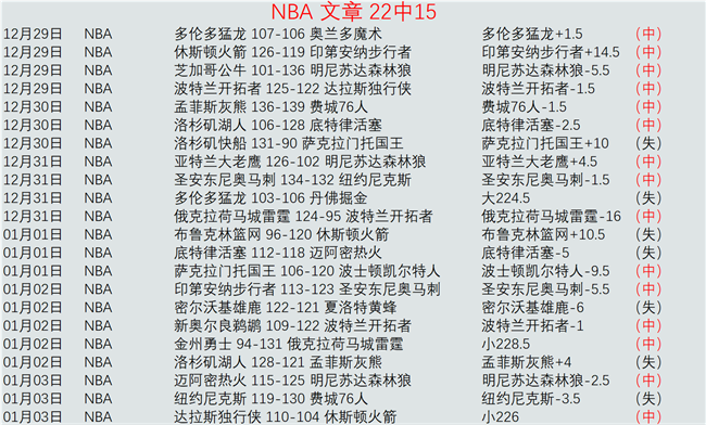 欧博娱乐,资讯,欧博娱乐官网,欧博娱乐官网,欧博娱乐官网,欧博娱乐官网在线娱乐平台