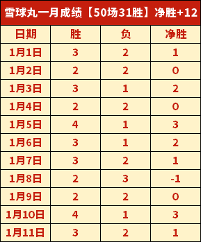 英超焦点战,狼队对垒富,勒姆,欧博娱乐官网,欧博娱乐官网,欧博娱乐官网在线娱乐平台