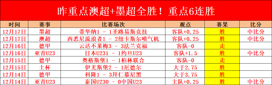 林孝埈术后,恢复中,本赛季短道,欧博娱乐官网,欧博娱乐官网,欧博娱乐官网在线娱乐平台