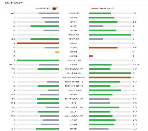 激战正酣,美职男篮西,部逆袭战,欧博娱乐官网,欧博娱乐官网,欧博娱乐官网在线娱乐平台