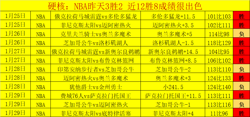 大乐透期号,专家推荐,俄超赛事质,欧博娱乐官网,欧博娱乐官网,欧博娱乐官网在线娱乐平台