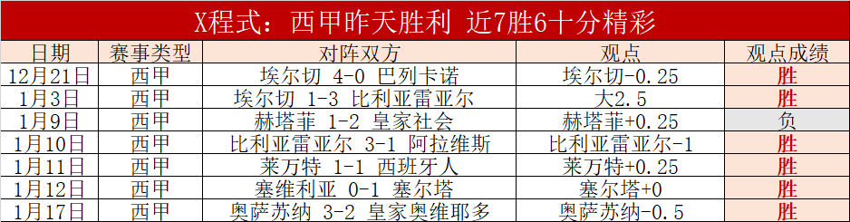 大乐透期号,专家推荐,加济博尔多,欧博娱乐官网,欧博娱乐官网,欧博娱乐官网在线娱乐平台