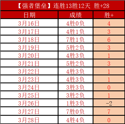 大乐透期号,专家质合分,主队机会五,欧博娱乐官网,欧博娱乐官网,欧博娱乐官网在线娱乐平台