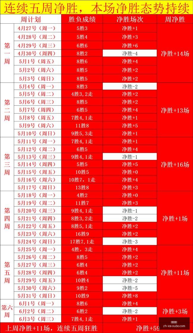 版冥想攻略,如何利用它,提升足球场,欧博娱乐官网,欧博娱乐App,欧博娱乐真人,欧博娱乐平台,欧博娱乐下载