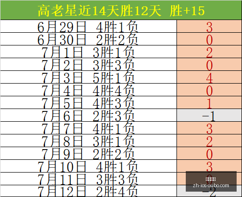 欧博娱乐,欧博娱乐官网,欧博娱乐App,欧博娱乐官网,欧博娱乐App,欧博娱乐真人,欧博娱乐平台,欧博娱乐下载