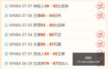 欧博娱乐欧,博娱乐官网,数据冲到,欧博娱乐官网,欧博娱乐App,欧博娱乐真人,欧博娱乐平台,欧博娱乐下载