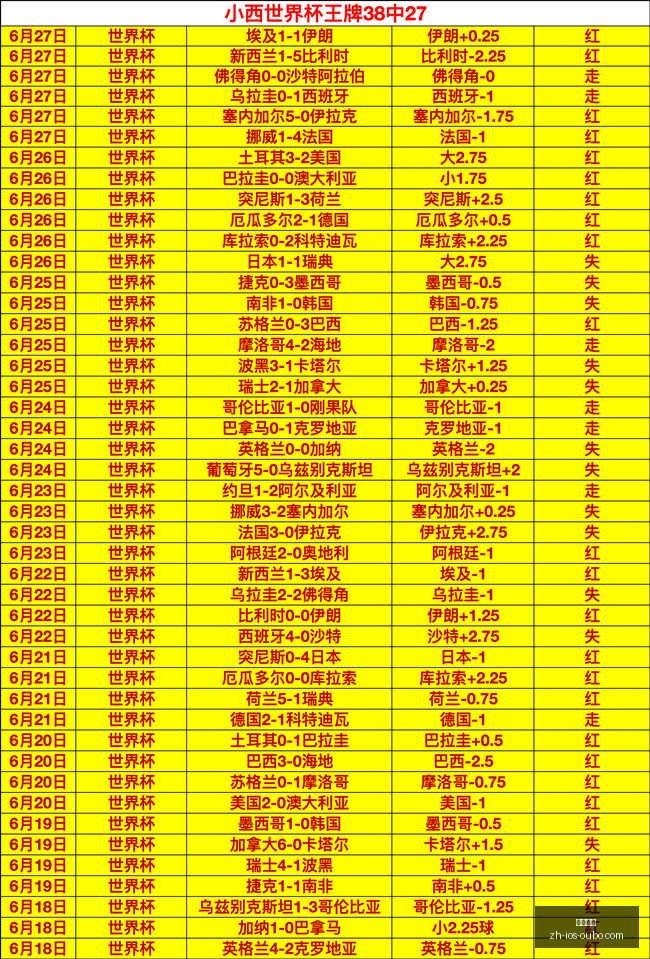 欧博娱乐,欧博娱乐官网,欧博娱乐App,欧博娱乐官网,欧博娱乐App,欧博娱乐真人,欧博娱乐平台,欧博娱乐下载