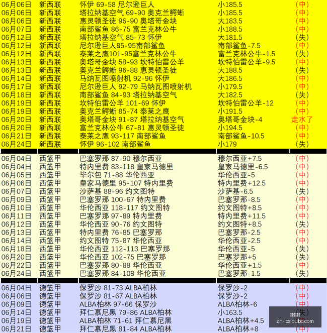 欧博娱乐,欧博娱乐官网,欧博娱乐App,欧博娱乐官网,欧博娱乐App,欧博娱乐真人,欧博娱乐平台,欧博娱乐下载
