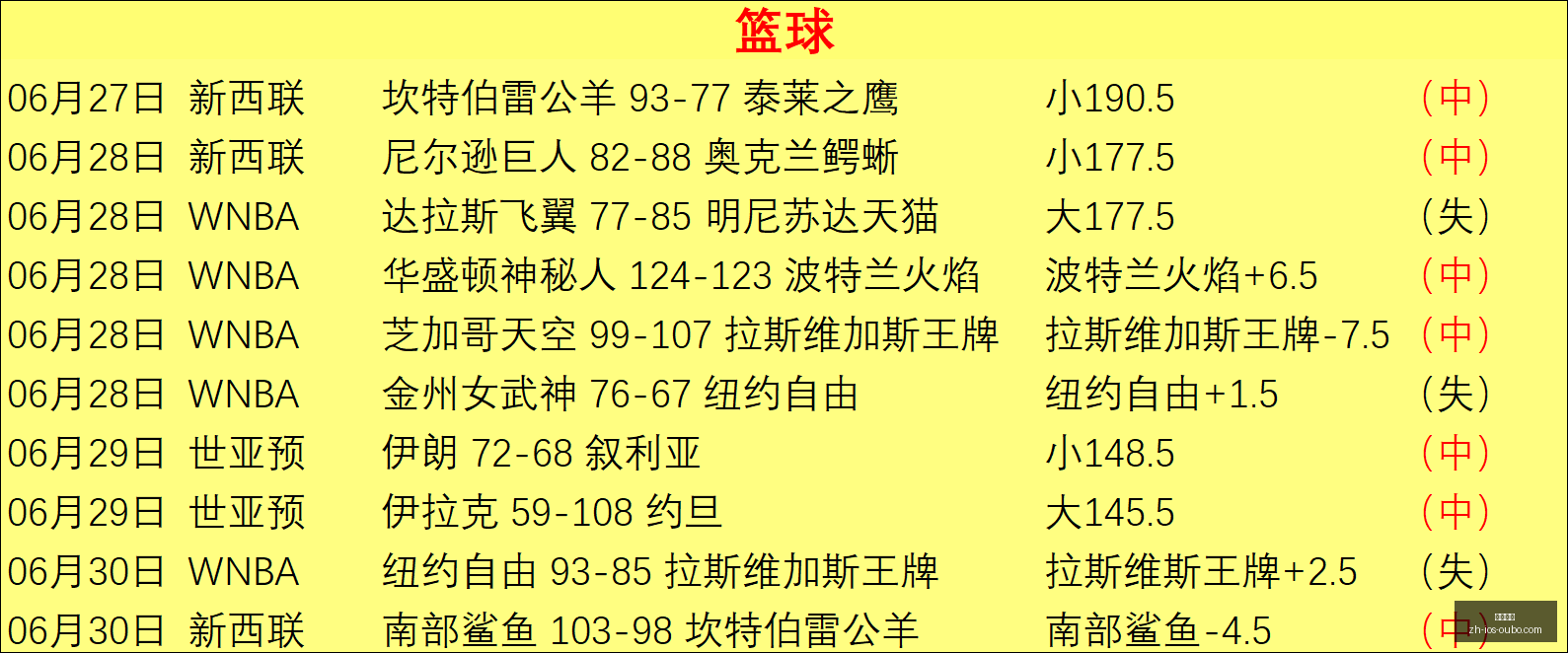 欧博娱乐,欧博娱乐官网,欧博娱乐App,欧博娱乐官网,欧博娱乐App,欧博娱乐真人,欧博娱乐平台,欧博娱乐下载