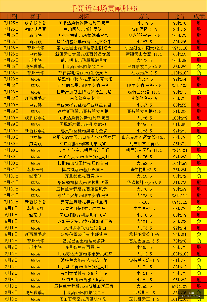欧博娱乐欧,博娱乐官网,关键数据曝,欧博娱乐官网,欧博娱乐App,欧博娱乐真人,欧博娱乐平台,欧博娱乐下载