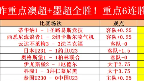 林孝埈术后恢复中，本赛季短道速滑赛事将不参加后续比赛