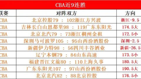 狂欢之夜：国家队夺冠，伊万欢颜绽放。