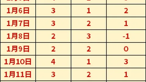 “光州亚冠即将开战，中韩焦点对决备受瞩目，我馆安全提示观赛，央视新闻客户端直播报道”