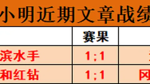 增益效果，账，欧博娱乐官网，号共享实锤不成立