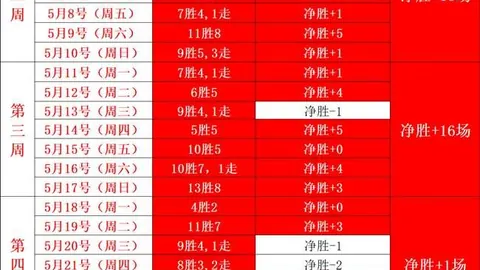 2026版冥想攻略欧博娱乐真人：如何利用它提升足球场上的射门与速度