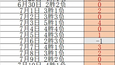 欧博娱乐，欧博娱乐官网， 064416 6