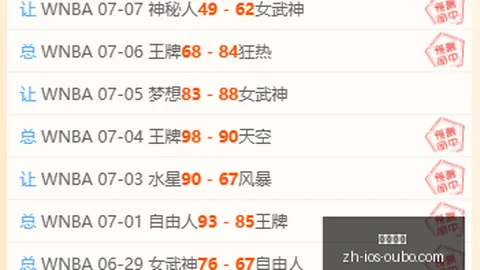 欧博娱乐欧博娱乐官网数据冲到065117引发关注