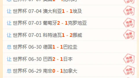 欧博娱乐欧博娱乐官网数据冲到065425引发关注