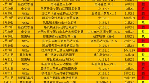 欧博娱乐欧博娱乐官网关键数据曝光讨论升温